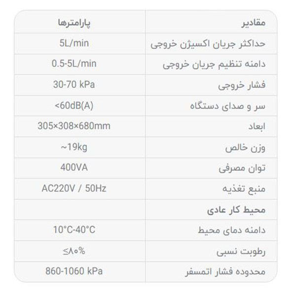 دستگاه اکسیژن ساز سدنا مبین مدل SOC-05